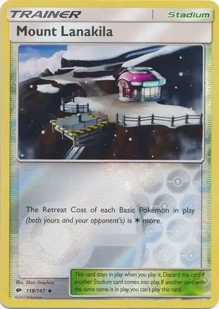 Mount Lanakila Reverse Holo