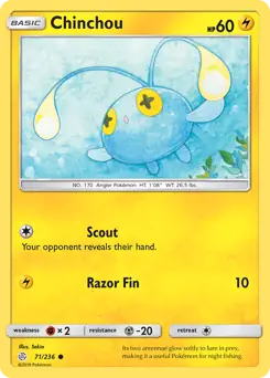 Chinchou Pokemon card from Cosmic Eclipse