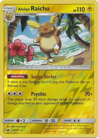Alolan Raichu Reverse Holo Pokemon card from Crimson Invasion