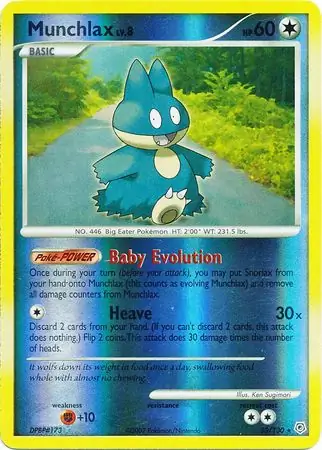 Munchlax Reverse Holo