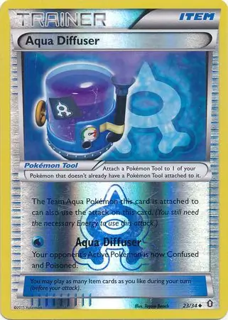 Aqua Diffuser Reverse Holo