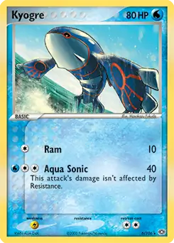 Kyogre Holo