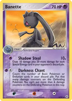Banette Holo