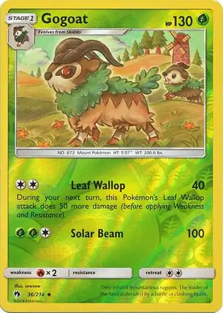 Gogoat Reverse Holo