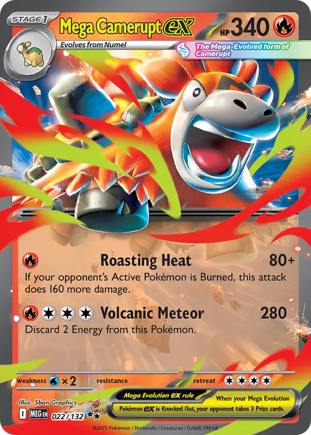 Mega Camerupt