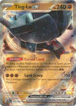 Ting-Lu ex