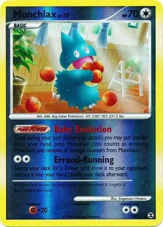 Munchlax Reverse Holo
