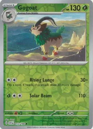 Gogoat Reverse Holo