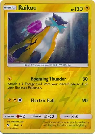Raikou Reverse Holo