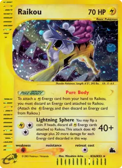 Raikou Holo