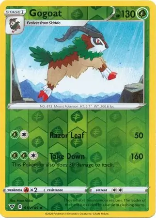 Gogoat Reverse Holo Pokemon card from Vivid Voltage