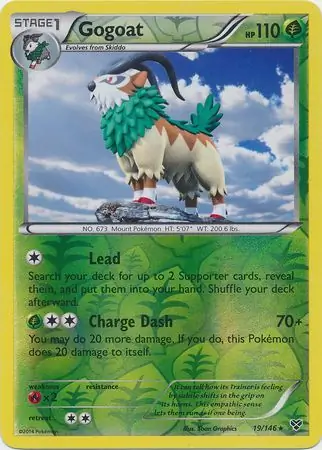 Gogoat Reverse Holo